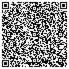 QR code with Master-Hunter Tarannum A MD contacts