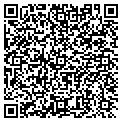 QR code with nevertoogreedy contacts