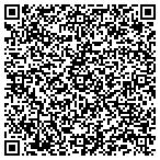 QR code with Partnership For Quality Elctns contacts