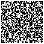QR code with Mark M. Gibson, LLC contacts