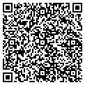 QR code with Private Owner contacts