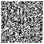 QR code with Professional wordpress themes contacts