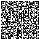 QR code with Ryann Enterprises contacts
