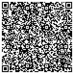 QR code with Temporary Fencing in Cleveland, OH contacts