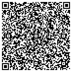 QR code with Shale Exploration contacts