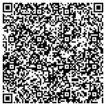 QR code with The Ninth International Meeting On Chemical Sensors contacts