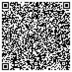 QR code with UNIVERSITY CHRISITIAN MINISTRY .COM contacts
