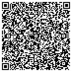 QR code with Property Development Group Inc contacts