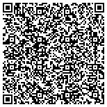 QR code with Mohican Operating LLC contacts