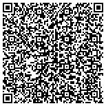 QR code with Wilkins Solutions: Fitness Equipment, Playground Equipment, Patio Furniture and More! contacts
