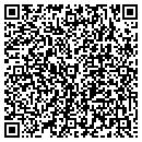 QR code with Mena Advertisement & Prmtn contacts