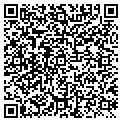 QR code with Petrohawk Enrgy contacts