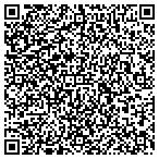 QR code with Your Merchant Services Co. contacts