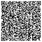 QR code with Affordable Sewer and Drain Cleaning Service contacts