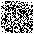 QR code with ARE YOU REDAY FOR SOME COMPANIONSHIP contacts