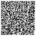 QR code with Petrox Energy Corp contacts
