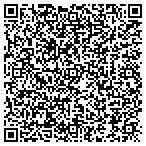 QR code with Best Key Solution, LLC contacts
