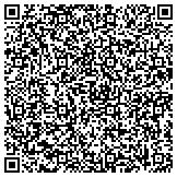 QR code with Wallace, Jordan, Ratliff & Brandt, LLC contacts