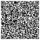 QR code with Expert Lock & Locksmith Master contacts