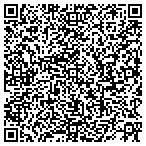 QR code with Freelance SEO India contacts