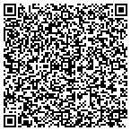 QR code with Kerneliservices Portable Storage in Dayton, OH contacts