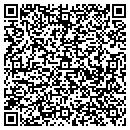 QR code with Michele A Szakacs contacts