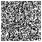 QR code with Medical Testing Services contacts