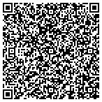 QR code with MedPro STD Testing & DNA Services contacts