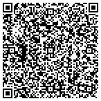 QR code with MedPro Testing Services contacts