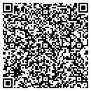QR code with Miguel E Urias contacts