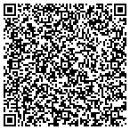 QR code with MedPro Testing Services contacts