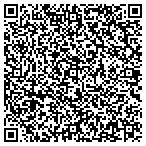 QR code with Mike Sikora's Dayton Home Improvement contacts