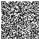 QR code with Mind Set Assisted Physical Tra contacts