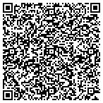 QR code with Miller Calibration contacts