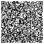 QR code with Mold Testing in Dayton, OH contacts