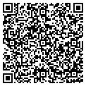 QR code with Lufkin Automation contacts