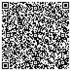 QR code with Turner Specialty & Hardware contacts