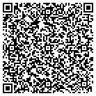 QR code with Monk Law Firm contacts
