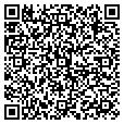 QR code with Beautymark contacts