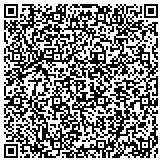QR code with Hsw Financial Recovery LLC A Texas Limited Liability Company contacts