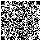 QR code with Campbell Consulting Group contacts