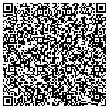 QR code with HealthSource of Toledo Southwest contacts