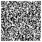 QR code with Globex Engrg & Developement contacts