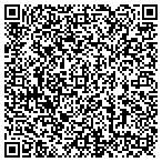 QR code with MedPro Testing Services contacts