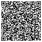 QR code with Mold Testing in Toledo, OH contacts