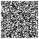 QR code with Mold Testing in Toledo, OH contacts