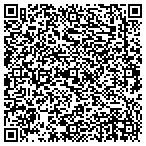 QR code with Perfection Heating & Air Conditioning contacts