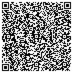 QR code with Multi-Medical Specialties Inc contacts