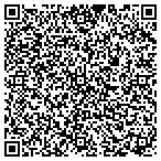 QR code with Rubin & Zyndorf Associates contacts