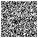 QR code with Clickverge contacts